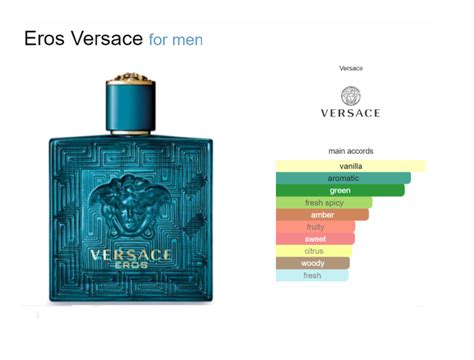 versace er|versace eros refill.